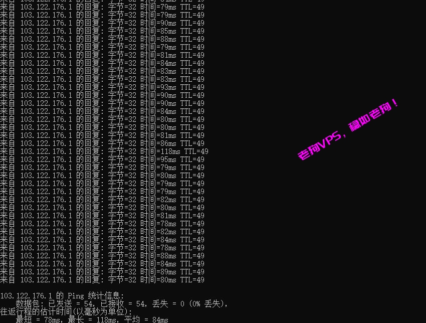爱用云互联怎么样?爱用云互联日本VPS测评分享,无限流量VPS/日本大阪机房-老狗VPS测评